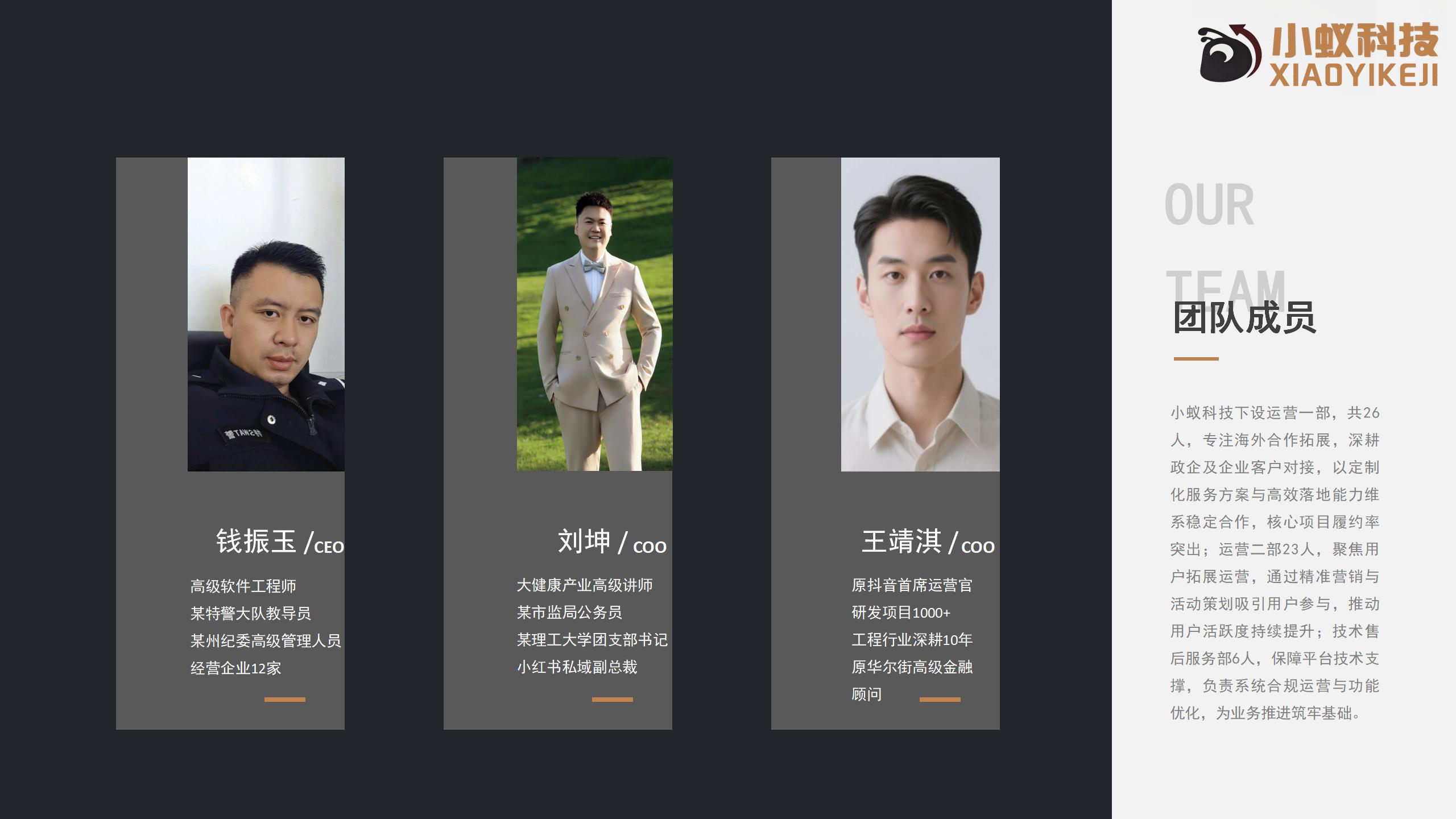 小蚁科技及产品介绍_08.jpg