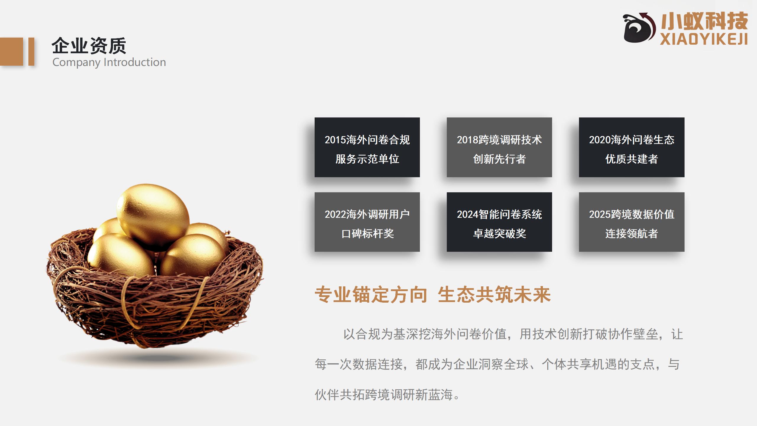 小蚁科技及产品介绍_12.jpg