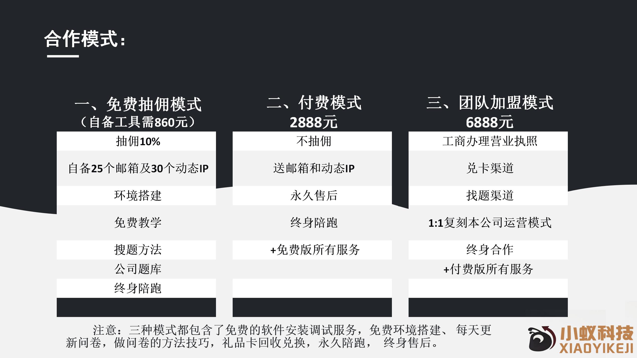 小蚁科技及产品介绍_18.jpg