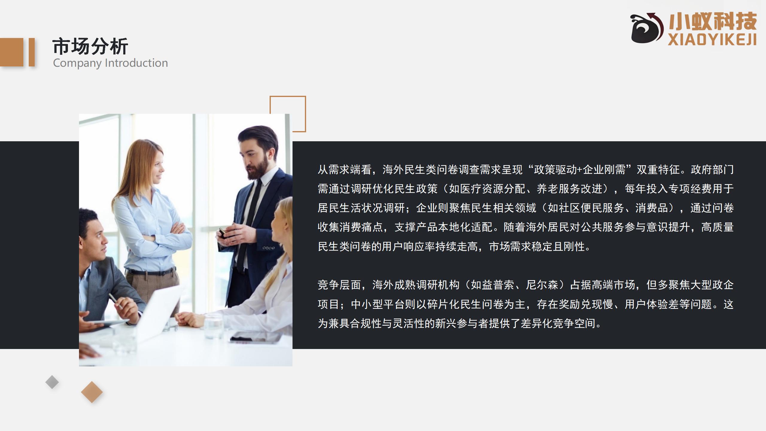 小蚁科技及产品介绍_28.jpg