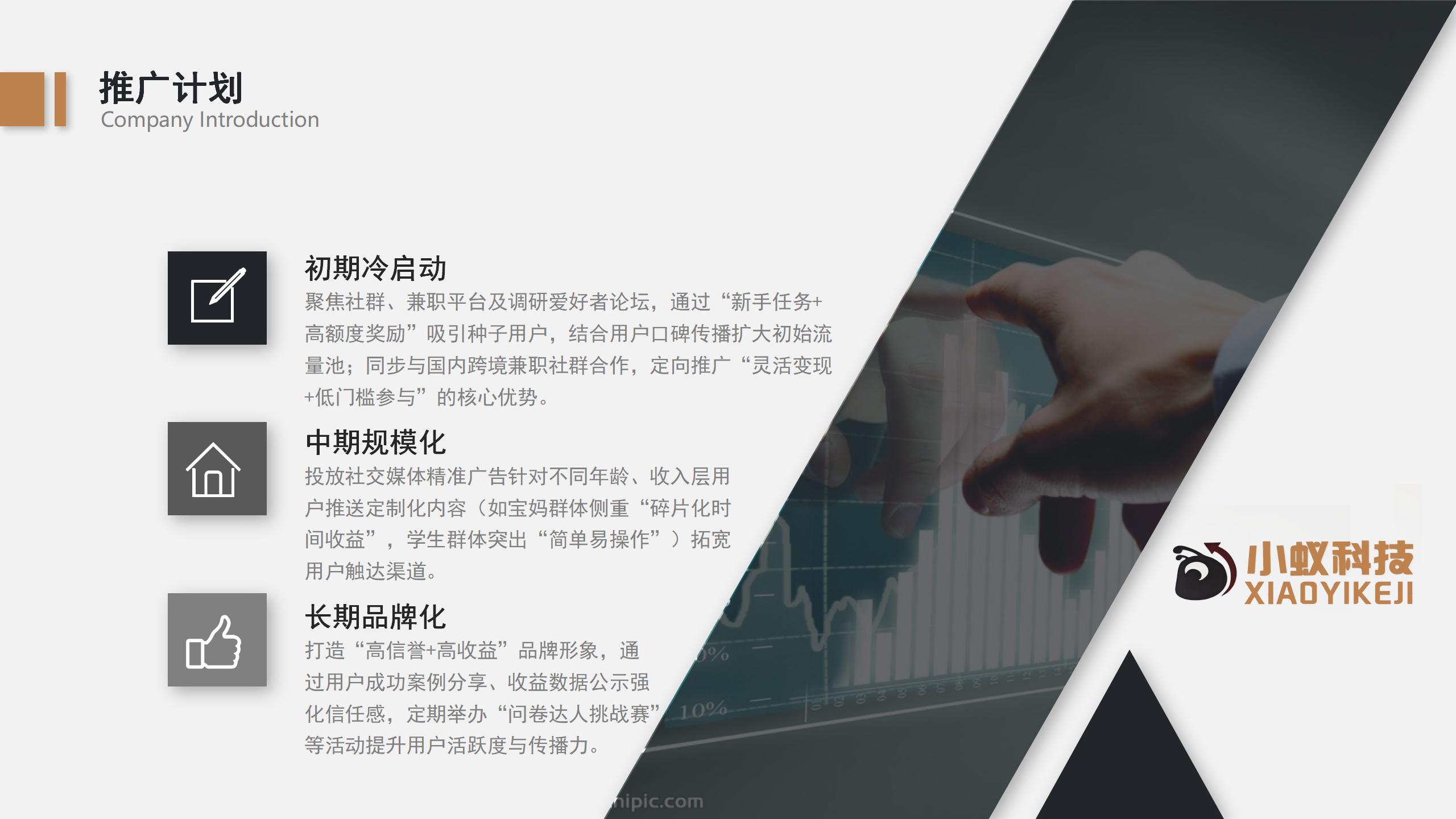 小蚁科技及产品介绍_32.jpg