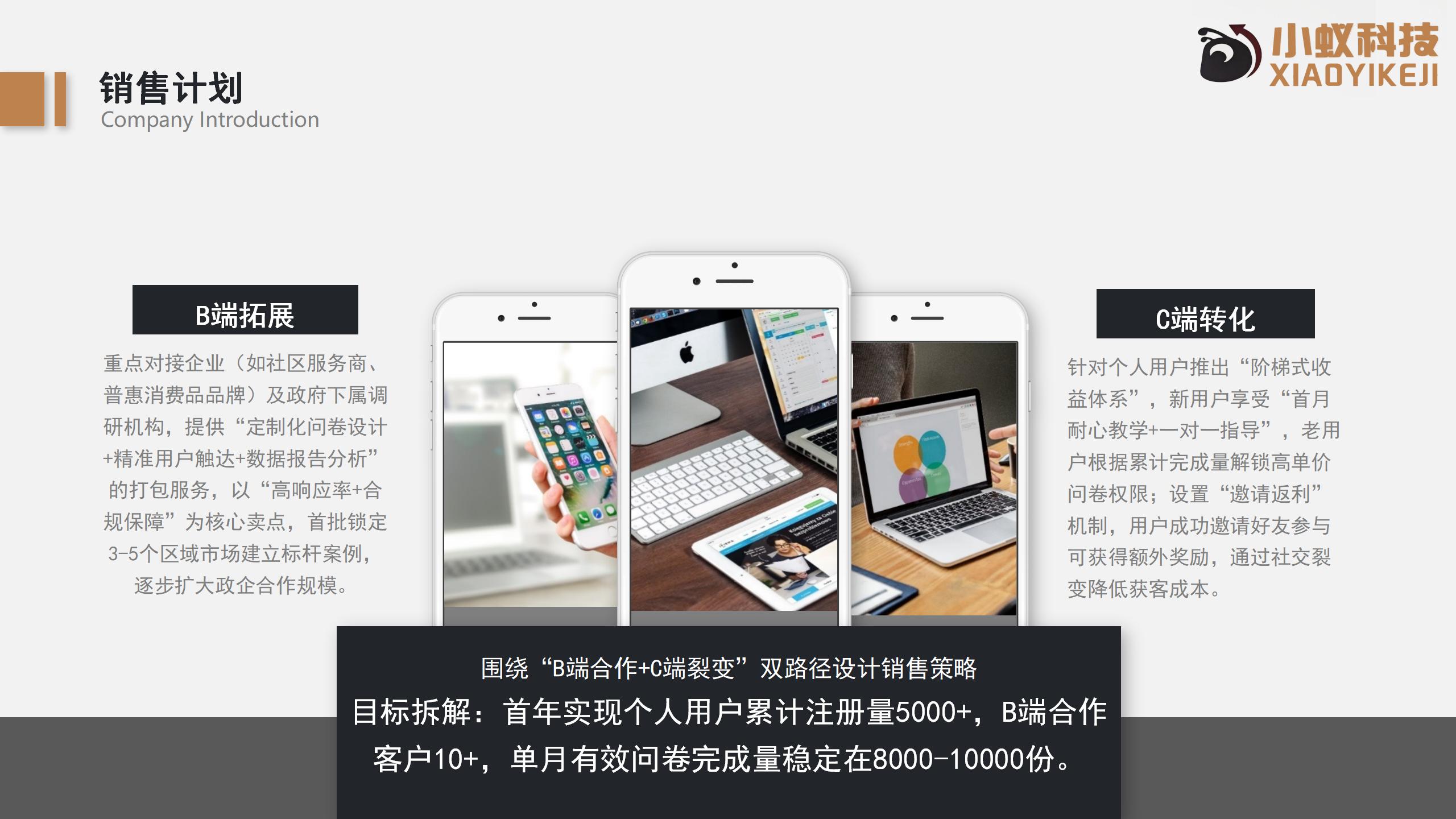 小蚁科技及产品介绍_33.jpg