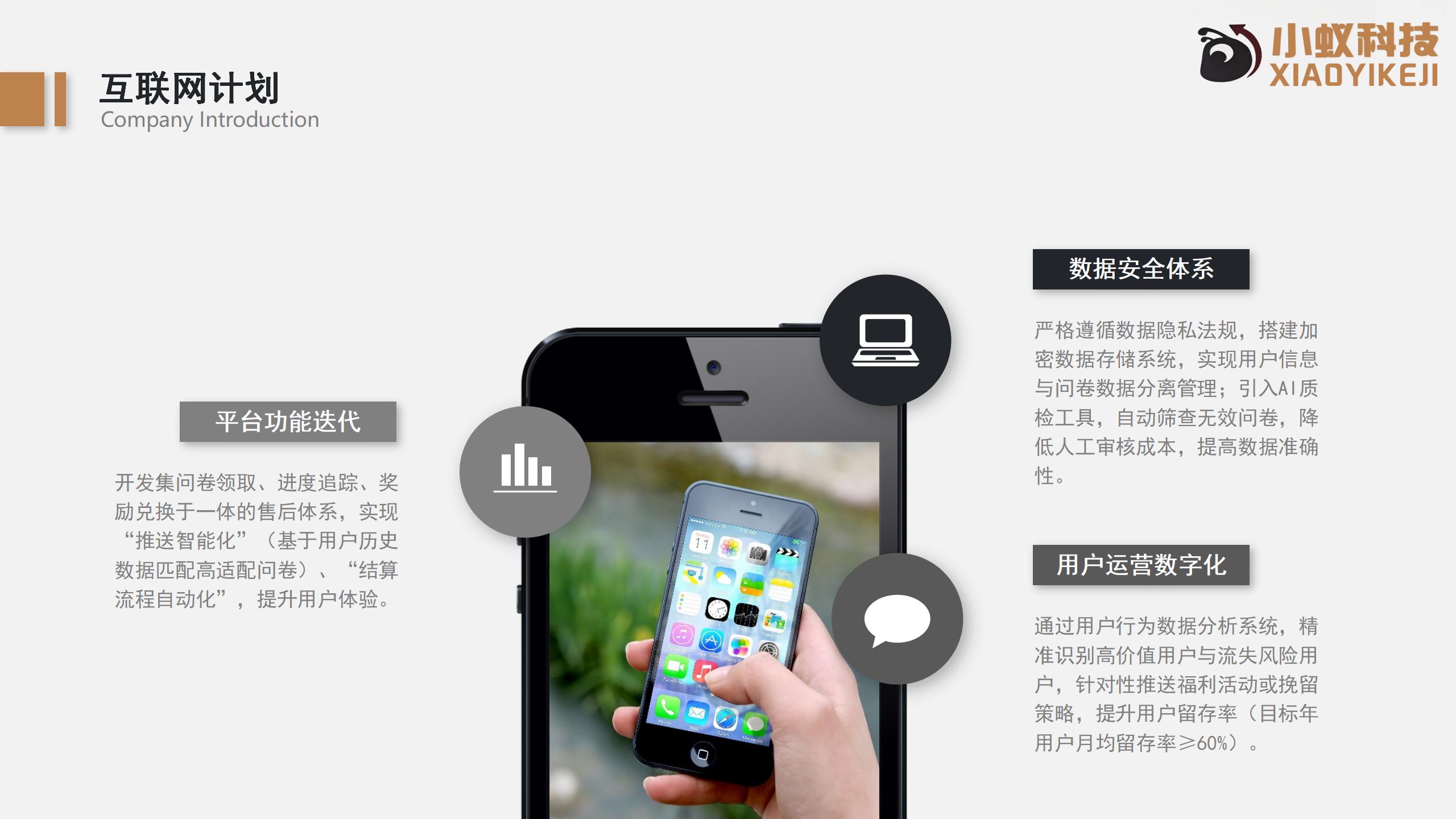小蚁科技及产品介绍_34.jpg