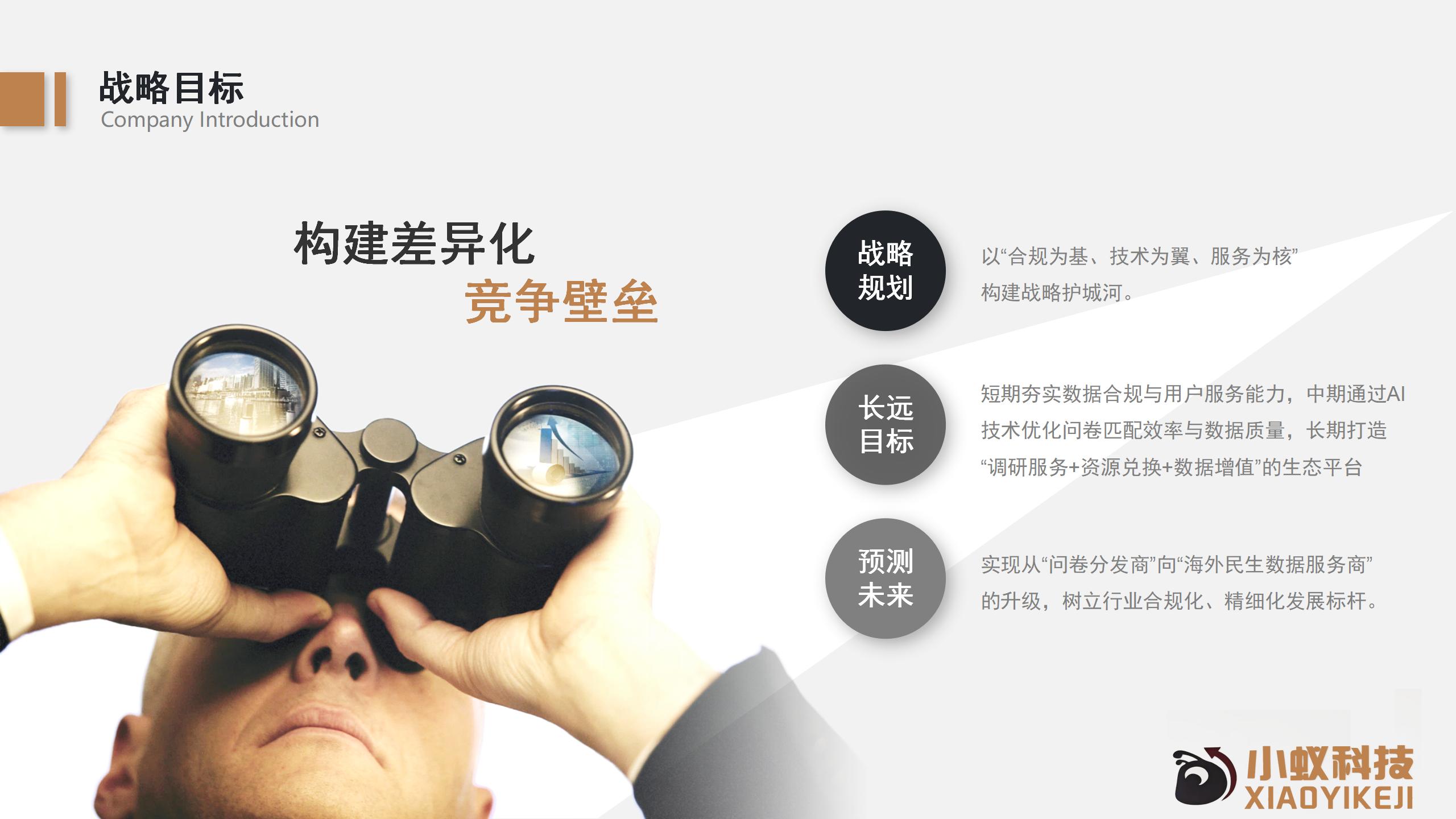 小蚁科技及产品介绍_40.jpg